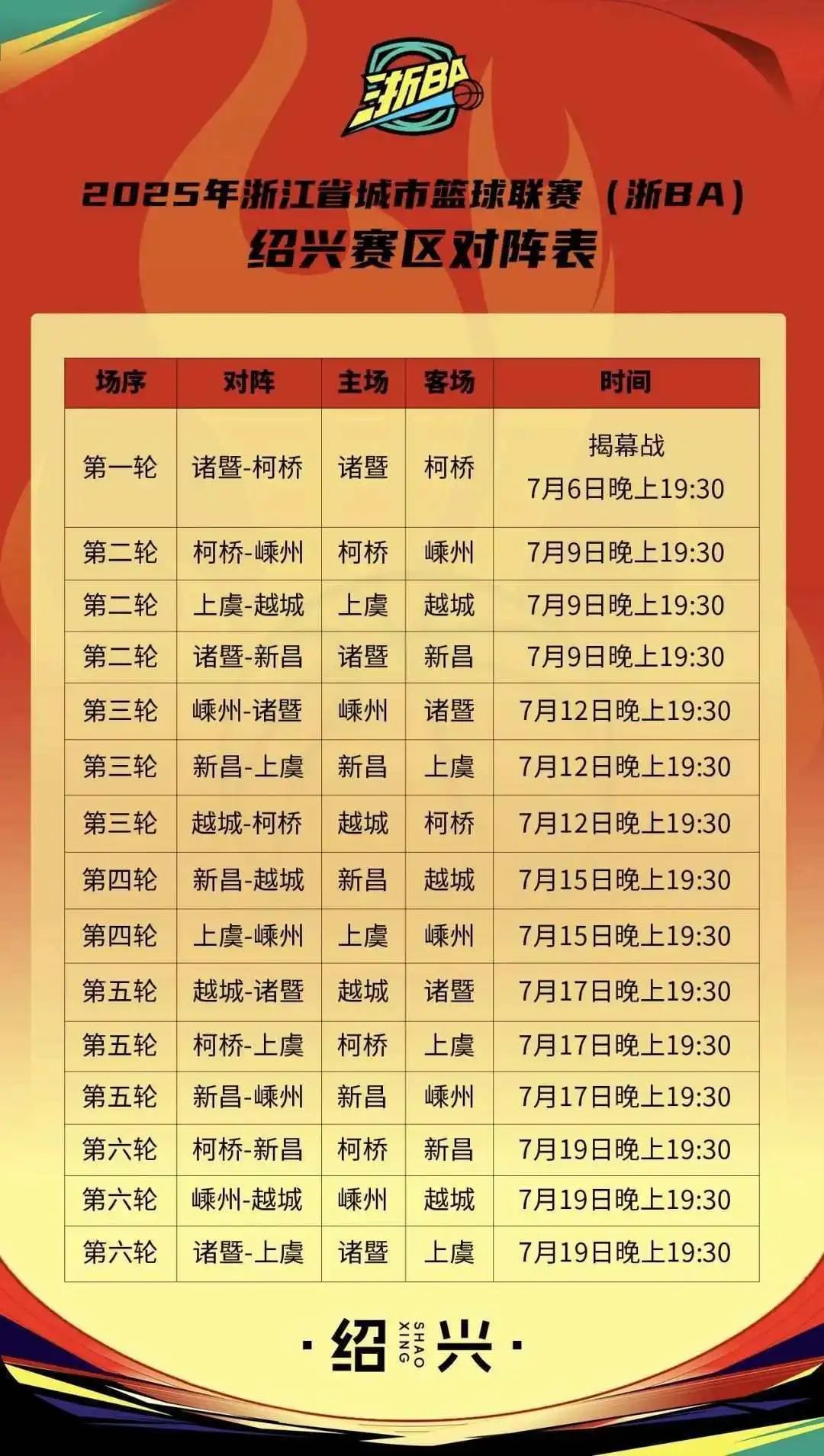 关于冲刺阶段浙江队调整名单以备NBA季后赛，复出首秀环节打磨，媒体盛赞，球队文化再被提及的信息